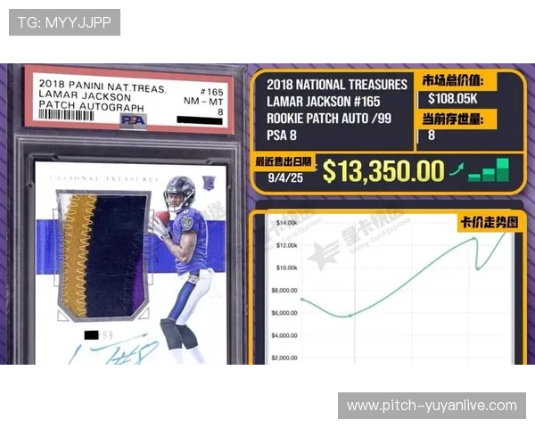 足球球星百人卡的市场价格是多少一张揭秘收藏价值与投资前景